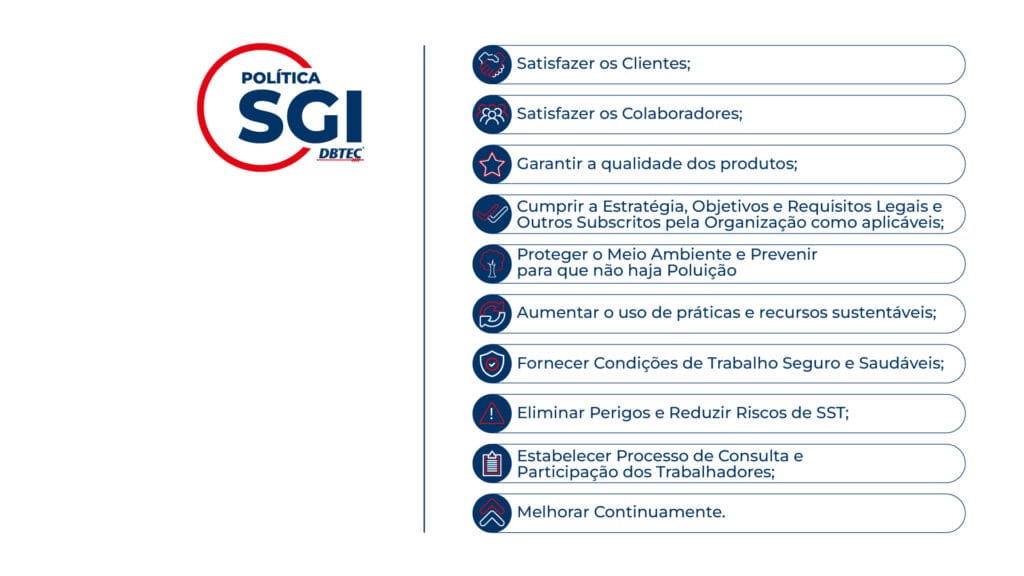 SGI
